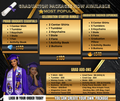 Graduation Packages & Pricing